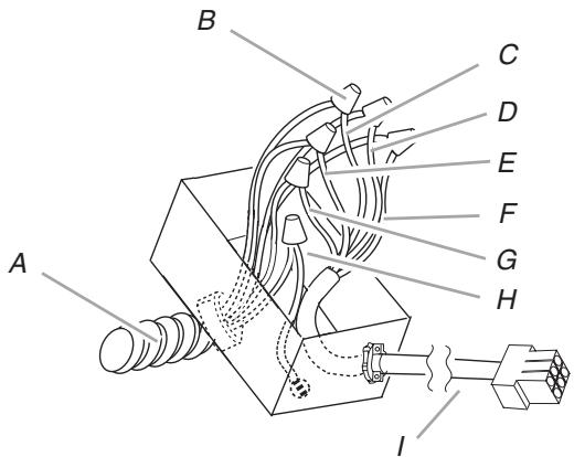 BAUKNECHT UXI1200DY  - INSTALLATION - Raccordement électrique à l'intérieur du système de ventilation interne - 1