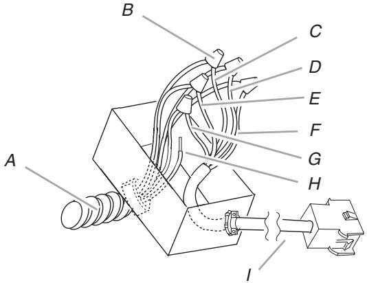 BAUKNECHT UXI1200DY  - INSTALLATION - Raccordement électrique au niveau de la hotte, entre le circuit de ventilation interne et la hotte. - 3