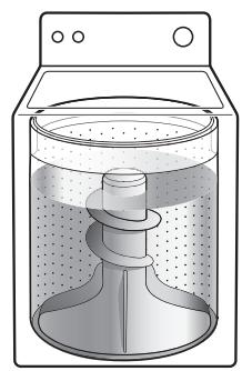 BAUKNECHT WTW7800XW - Cleaning with Less Water - 1