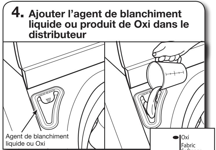 BAUKNECHT WTW7800XW - Utilisation des distributeurs de produits de lessive - 3