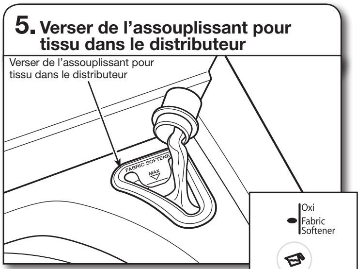 BAUKNECHT WTW7800XW - Utilisation des distributeurs de produits de lessive - 4