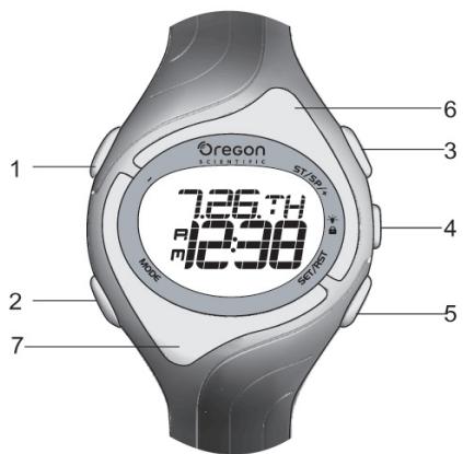 OREGON SE138 - INTRODUCTION - 1