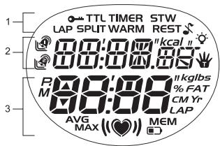 OREGON SE188 - AFFICHAGE LCD - 1