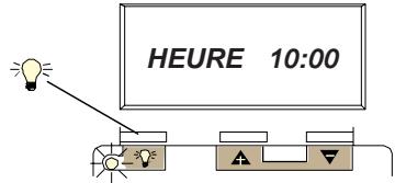 CHAPPEE BORA HTEBVI 25 KW - Réglage du jour : - 3