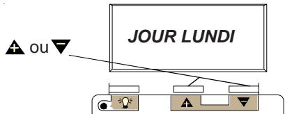 CHAPPEE BORA HTEBVI 25 KW - Réglage du jour : - 6