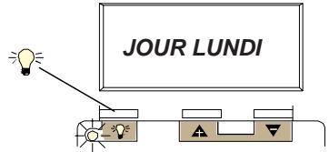 CHAPPEE BORA HTEBVI 25 KW - Réglage du jour : - 7