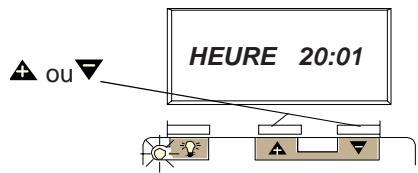 CHAPPEE BORA HTEBVI 25 KW - Réglage du jour : - 4