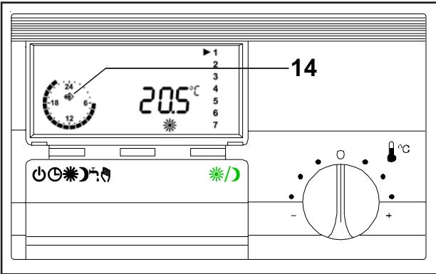 CHAPPEE BORA HTEBVI 25 KW - Module d'ambiance : - 1