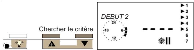 CHAPPEE BORA HTEBVI 25 KW - Creer le début de la 2ème période de comport - 1
