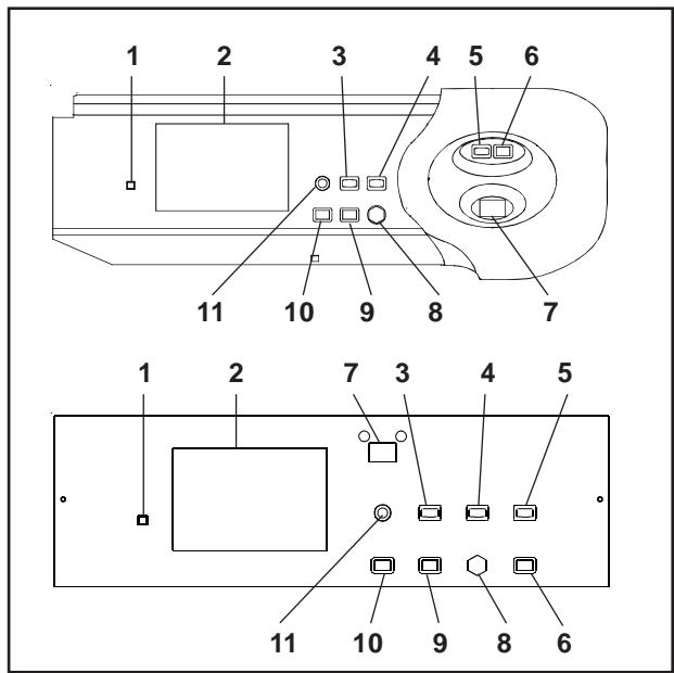 CHAPPEE BORA HTEBVI 25 KW - Descriptif tableau de commande chaudière fioul selon modèle - 1