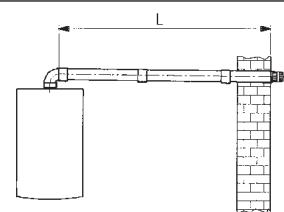 CHAPPEE LUNA DUO CF - EXAMPLES D'INSTALLATION AVEC DES CONDUITS HORIZONTALAUX - 1