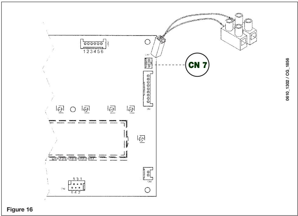 CHAPPEE LUNA DUO CF - RACCORDEMENT DE LA COMMANDE À DISTANCE - 1
