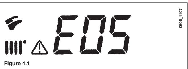 CHAPPEE LUNA FLIRT CF - Signalisation - Déclenchement des dispositifs de sécurité - 2