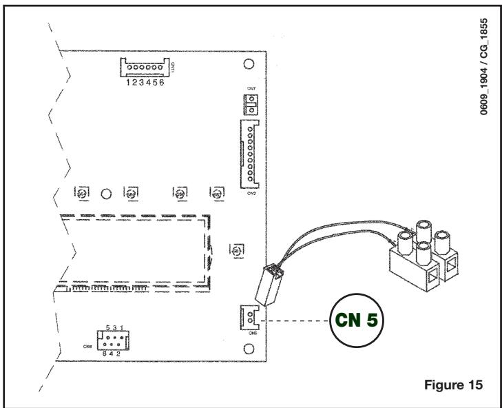 CHAPPEE LUNA FLIRT CF - Raccordement de la sonde extérieure - 1