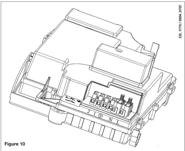CHAPPEE LUNA FLIRT CF - Accès à la boîte à bornes d'alimentation - 1