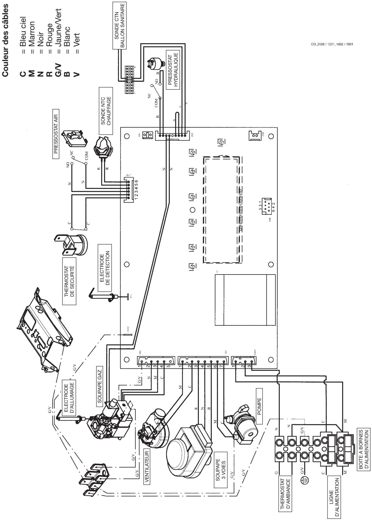 CHAPPEE LUNA FLIRT CF - Schéma de câblage des connecteurs - 1