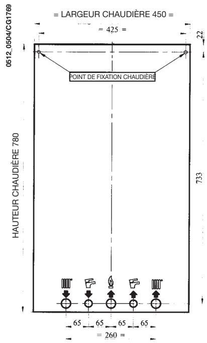 CHAPPEE LUNA FLIRT CF - Installation de la chaudière - 1