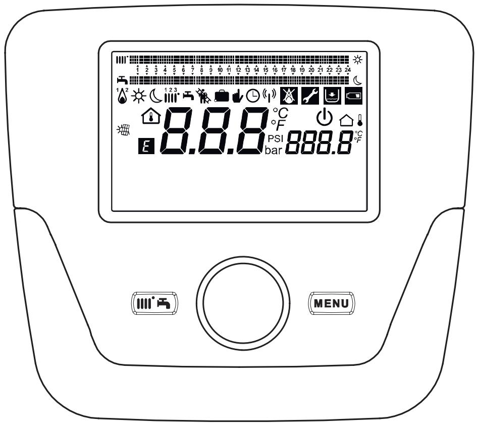 CHAPPEE LUNA FLIRT CF 24 KW - 1