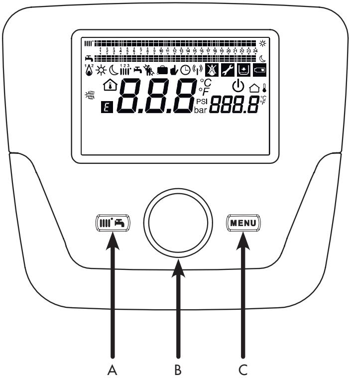 CHAPPEE LUNA FLIRT HTE V 24 KW - Initialisation du boitier de régulation - 1