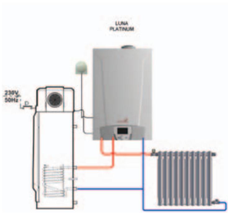 CHAPPEE LUNA FLIRT HTE V 24 KW - Raccordement d'un ballon Thermodynamique TD 300EH - 1