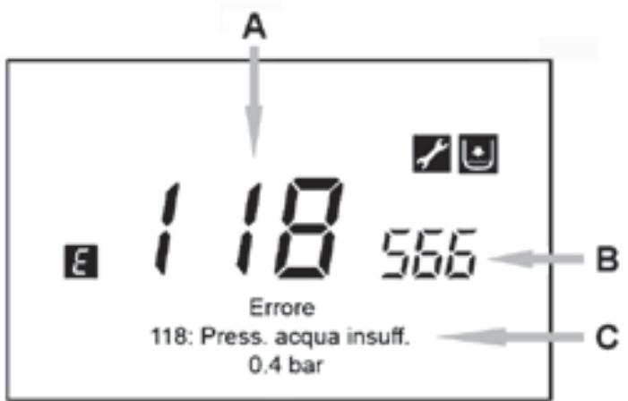 CHAPPEE LUNA FLIRT HTE V 24 KW - Fonction étalonnage - 1