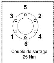 CHAPPEE MUTINE EVOLUTION 32 KW - Remontage : - 1