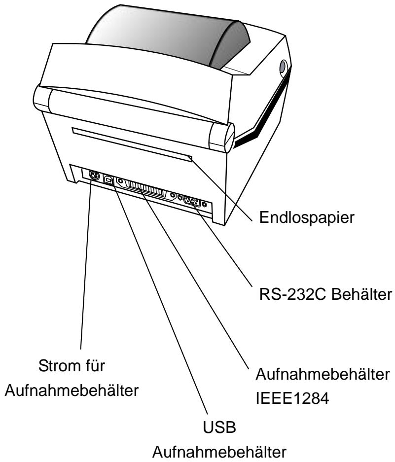 OKI LD620D - Bezeichnungen der Einzelteile - 3