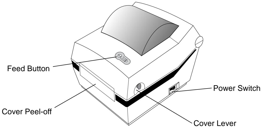 OKI LD620D - Product Part Names - 1