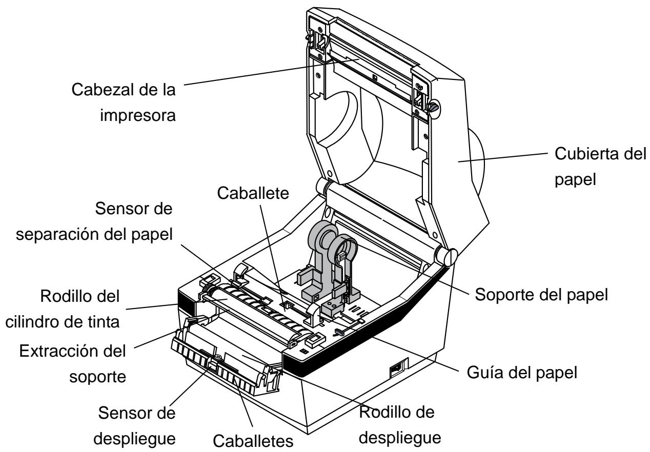 OKI LD620D - 6-2 Limpieza de los sensores, el rollo y/o la ruta del papel - 1