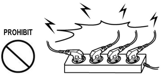 OKI LD620D - Do not plug several products in one multi-outlet. - 1