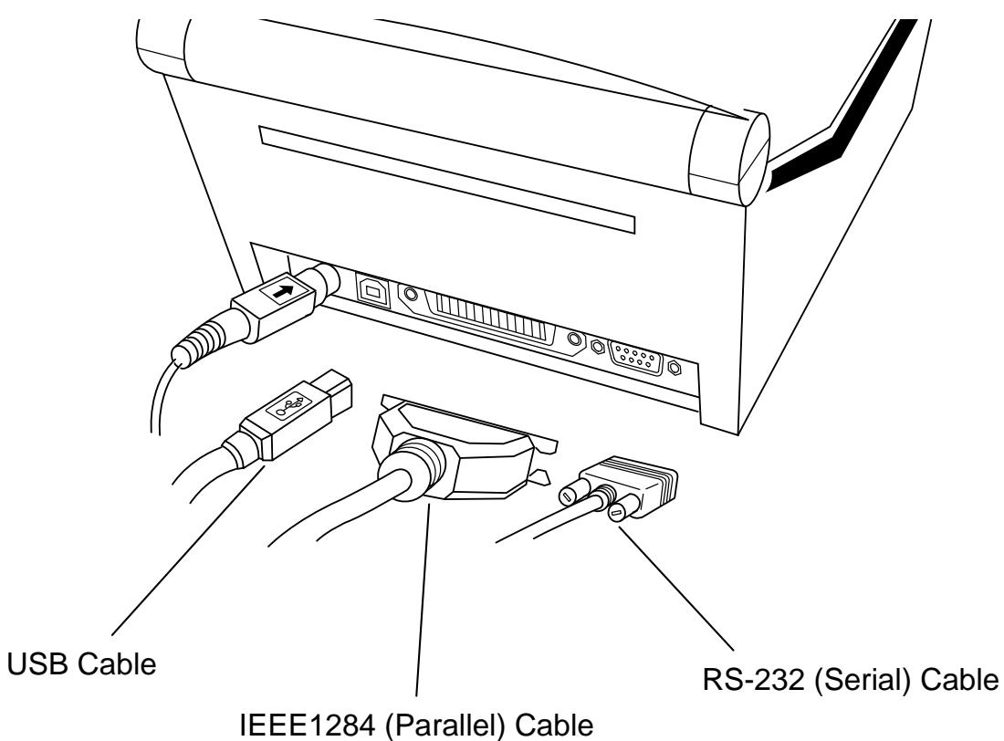 OKI LD620D - 3-2 Interface Cable Connection - 1