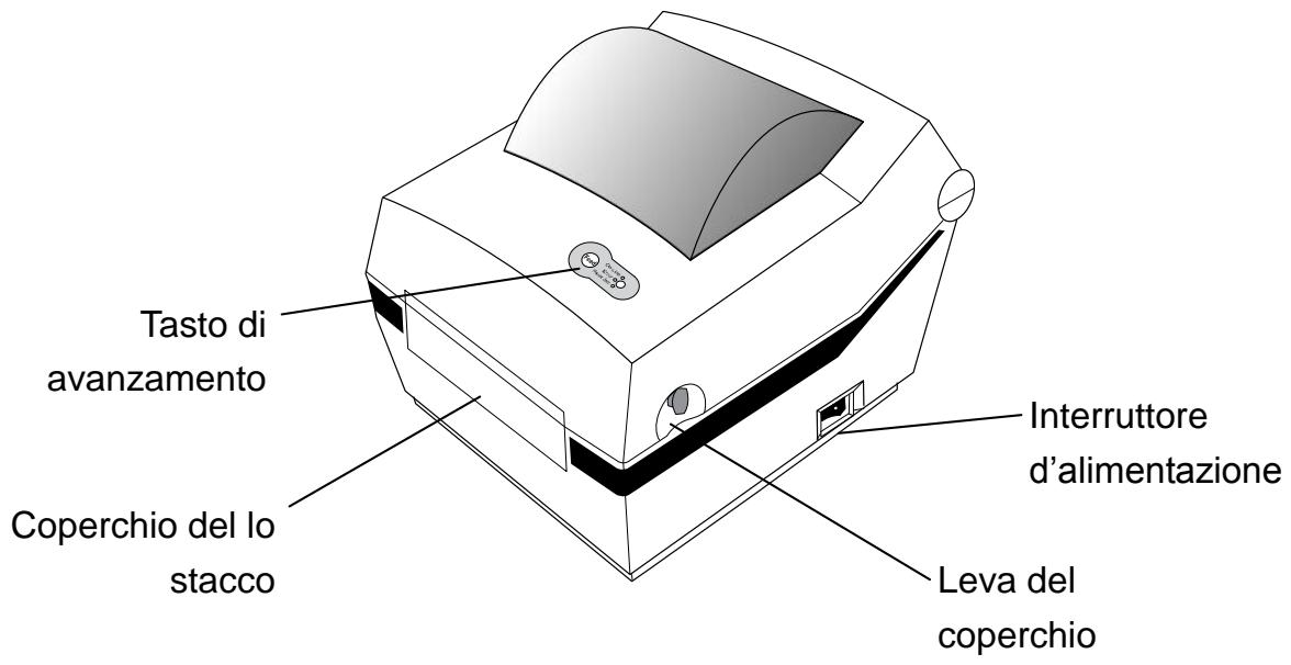 OKI LD620D - Nomi delle parti della stampante - 1