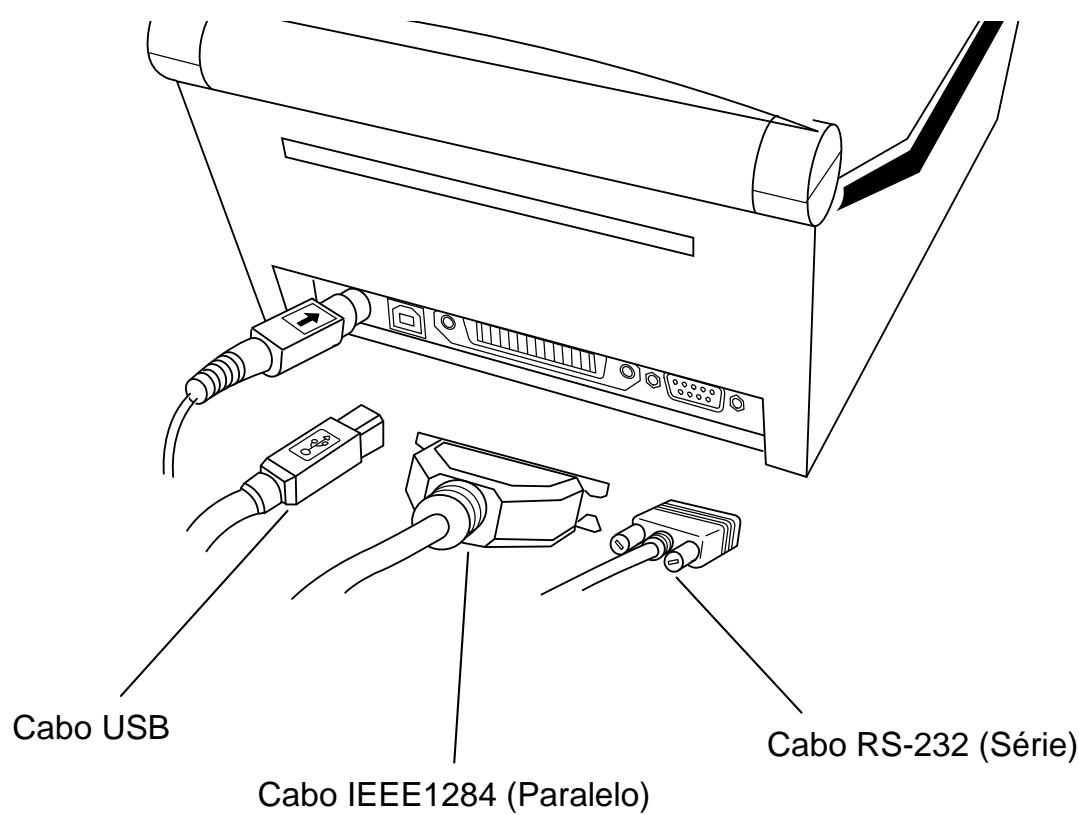 OKI LD620D - 3-2 Conexão do Cabo do Interface - 1