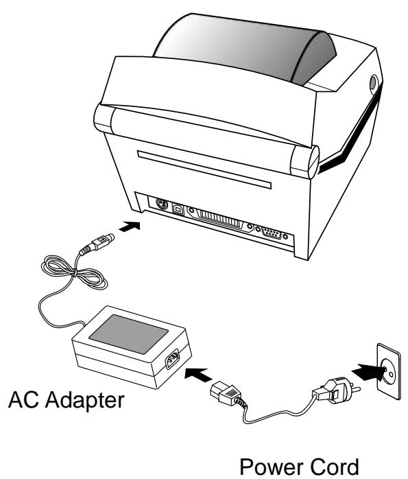OKI LD620D - 3-1 Power Connection - 2