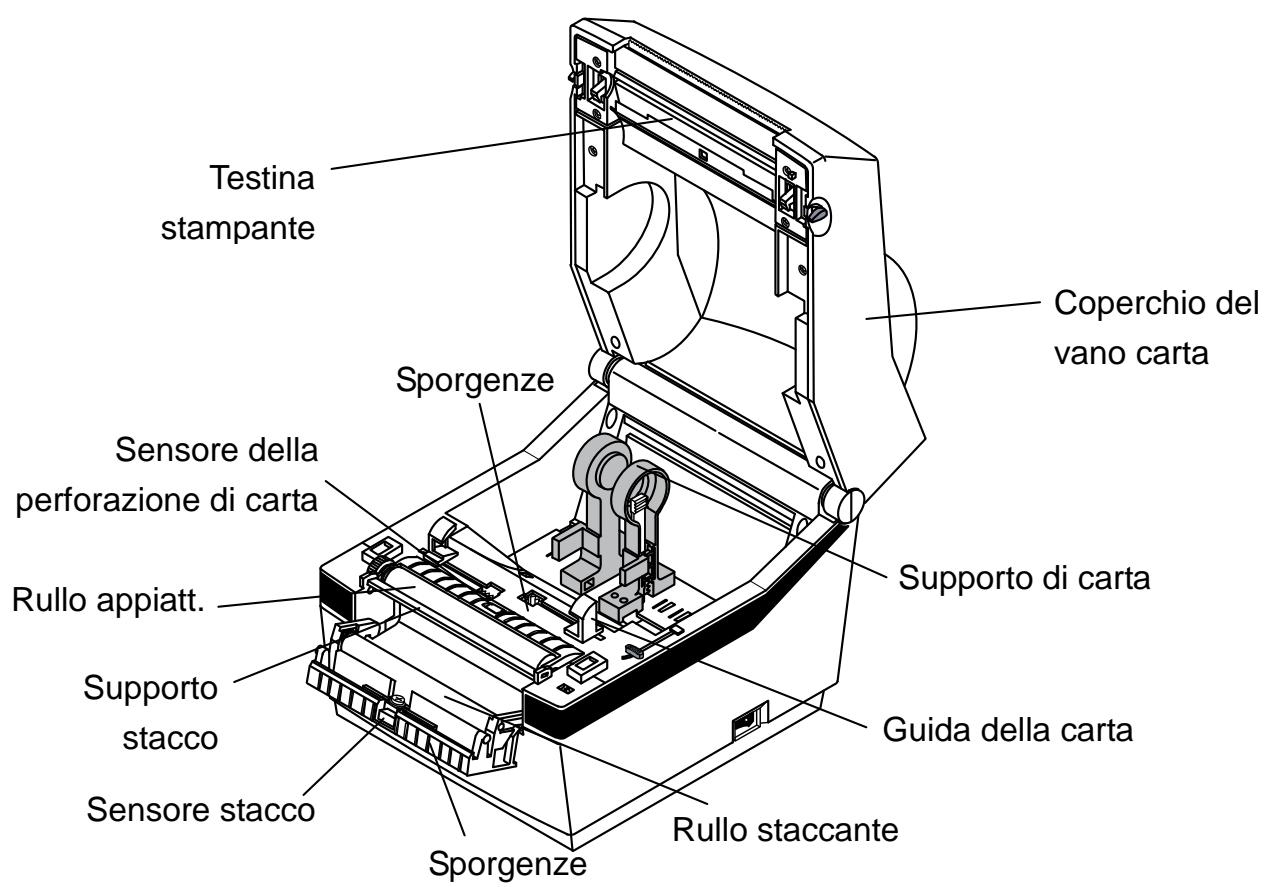 OKI LD620D - 6-2 Pulizia dei sensori, del rullo o/e del percorso della carta - 1