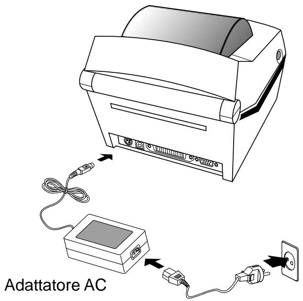 OKI LD620D - 3-1 Connessione dell'alimentazione - 2