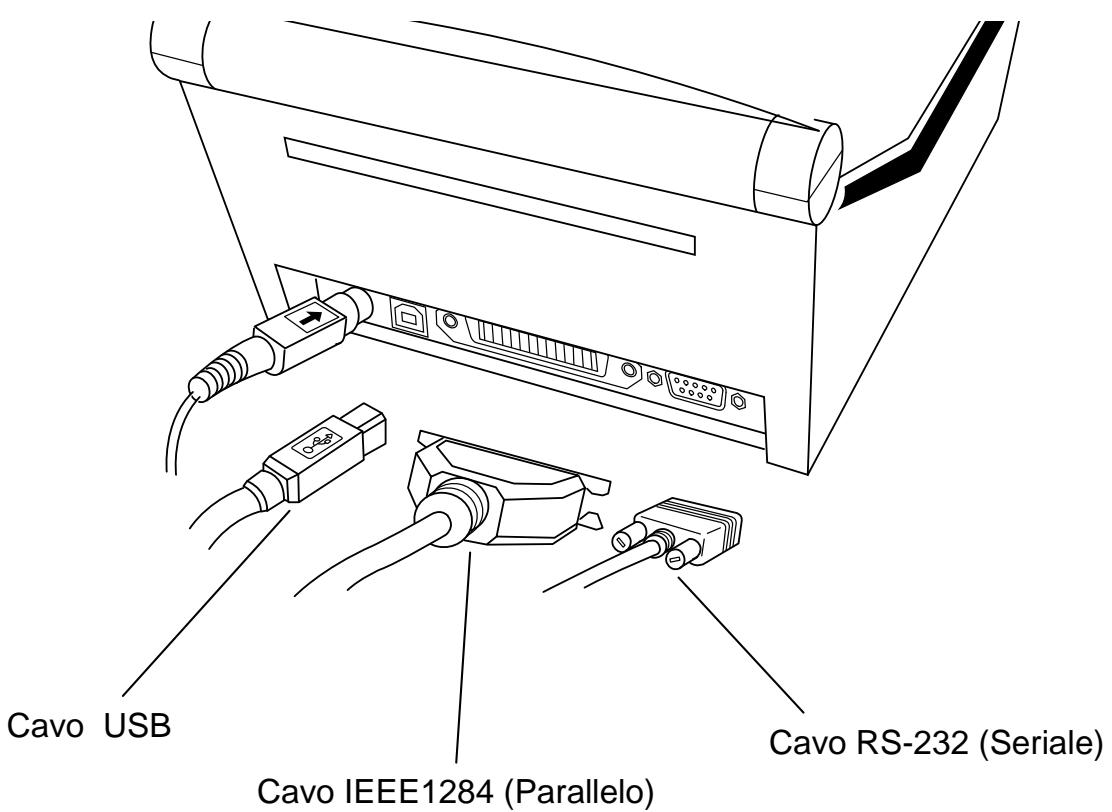 OKI LD620D - 3-2 Connessione del cavo d'interfaccia - 1