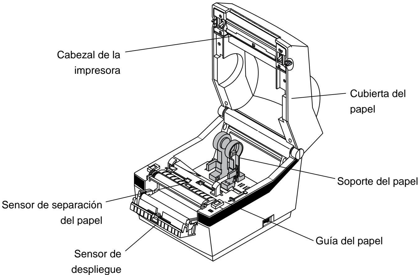 OKI LD620D - Nombres de las partes del producto - 2