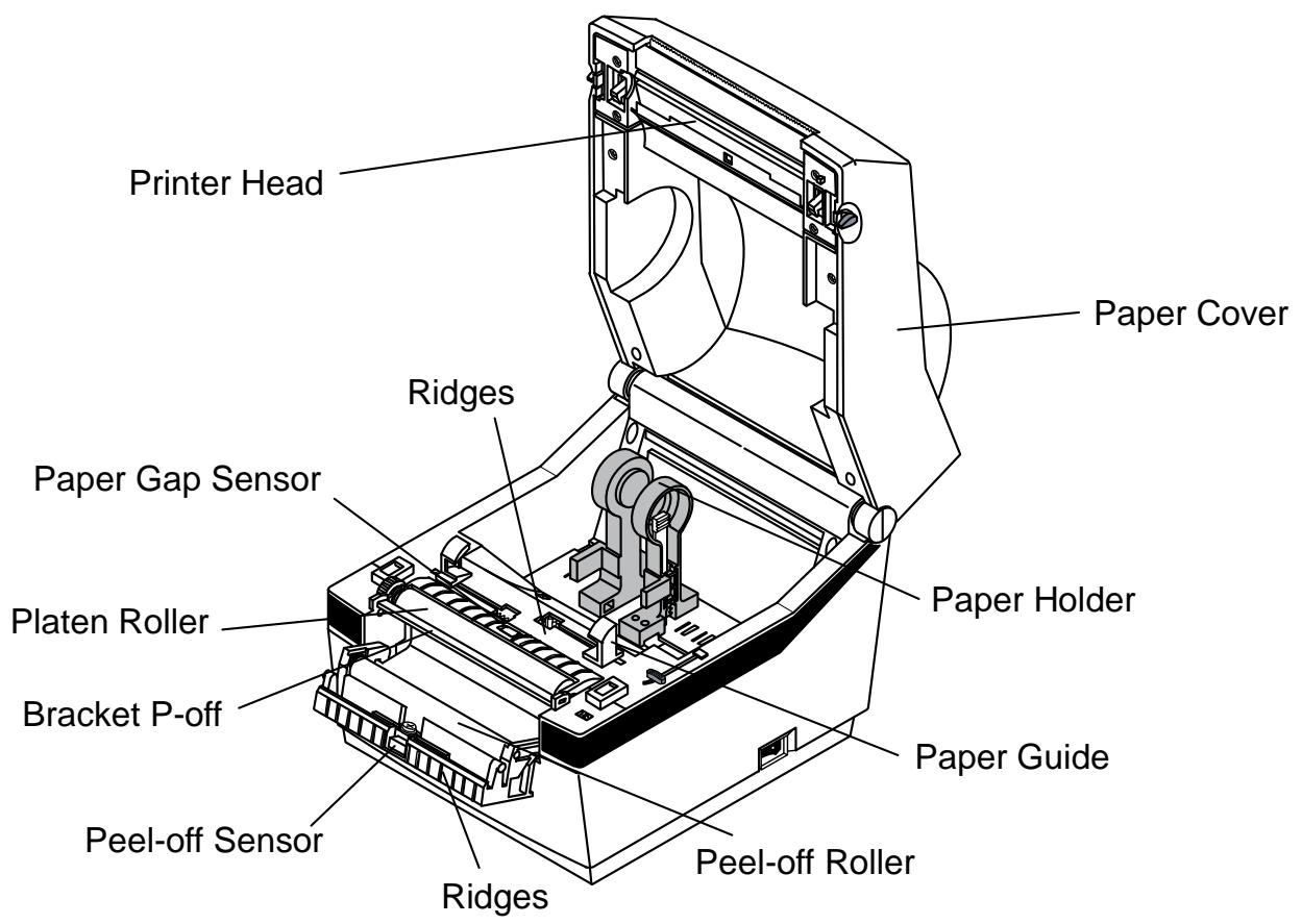OKI LD620D - 6-2 Cleaning Sensors, Roller or/and Paper Path - 1