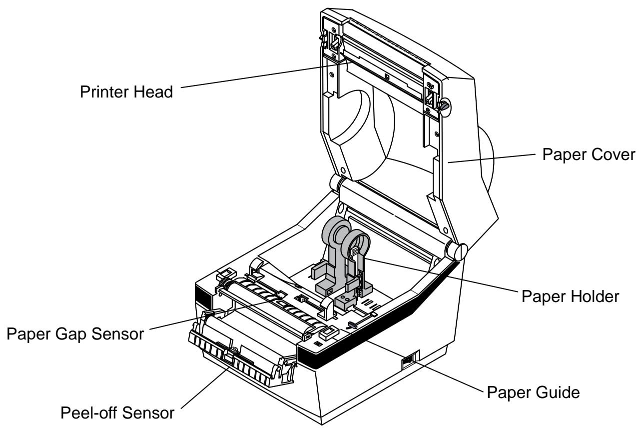 OKI LD620D - Product Part Names - 2
