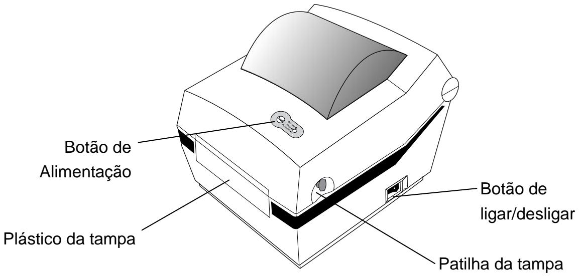 OKI LD620D - Nomes das Partes do Produto - 1