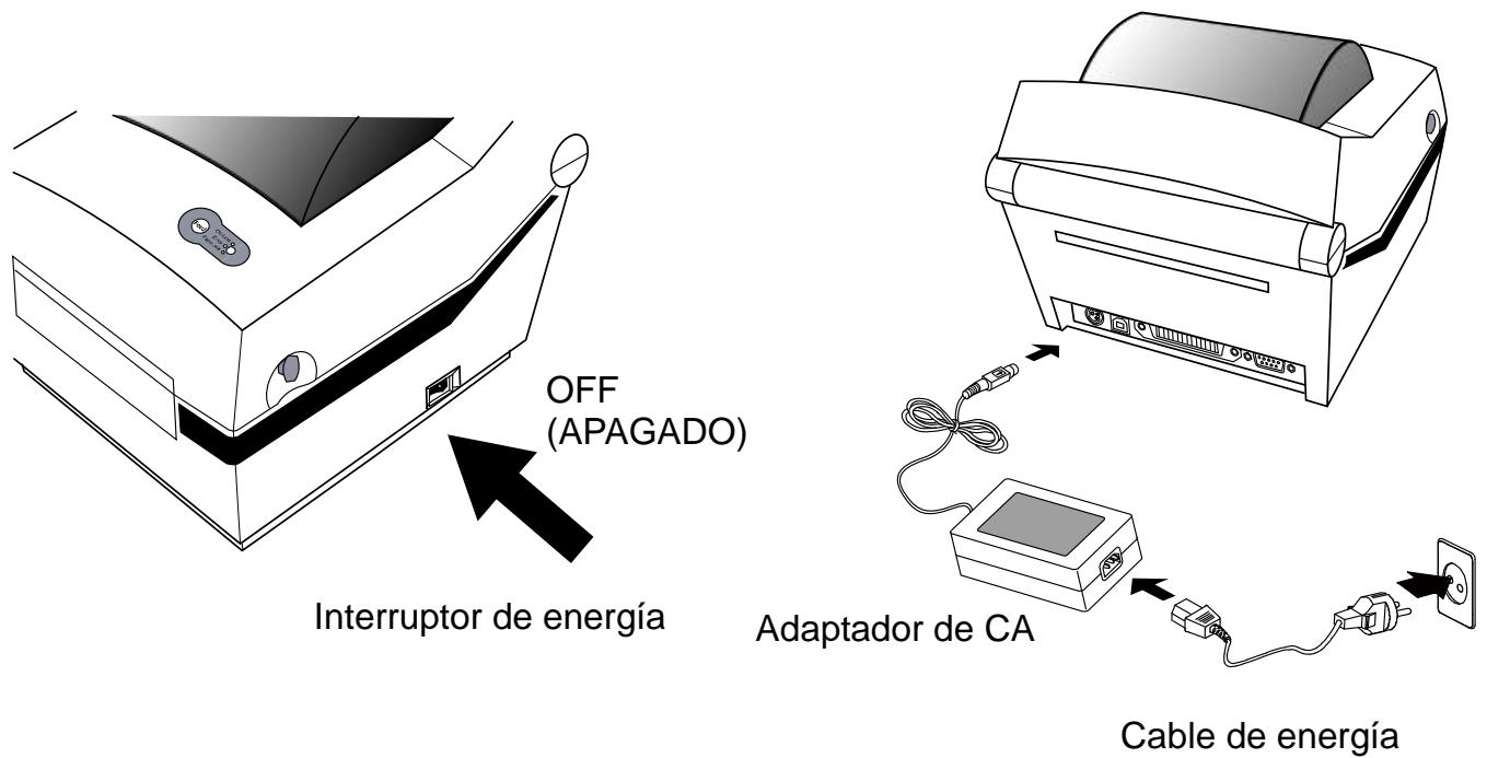 OKI LD620D - 3-1 Conexión de energia - 1