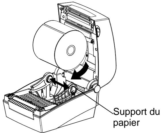OKI LD640 - 3-3 Installation du papier - 1