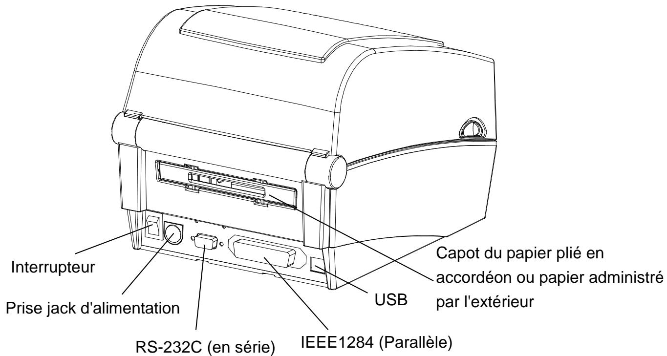 OKI LD640 - Confirmation du contenu - 3