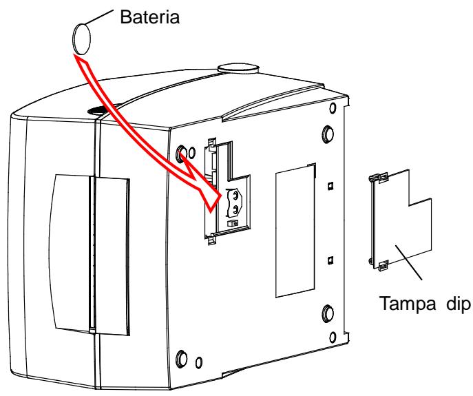OKI LD640 - 5-15 “Real-Time Clock” (Relógio em tempo real) (opção) - 1
