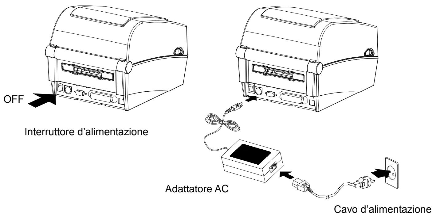 OKI LD640 - 3-1 Connessione dell'alimentazione - 1