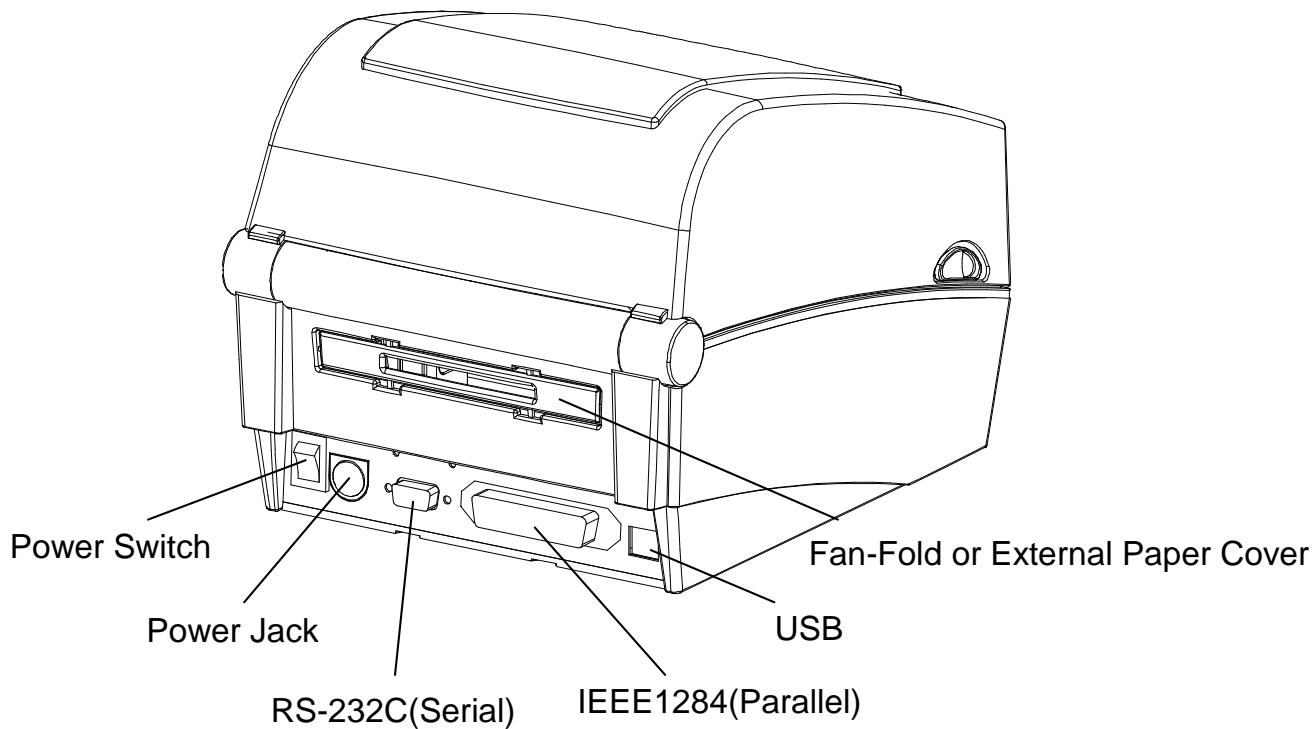 OKI LD640 - Product Part Names - 3