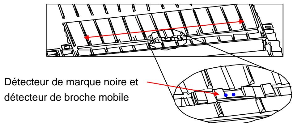 OKI LD640 - 3-3 Installation du papier - 3