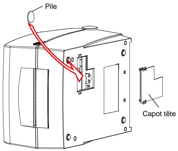 OKI LD640 - 5-15 Horloge en temps réel (option) - 1