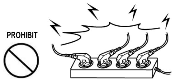 OKI LD640 - Do not plug several products in one multi-outlet. - 1